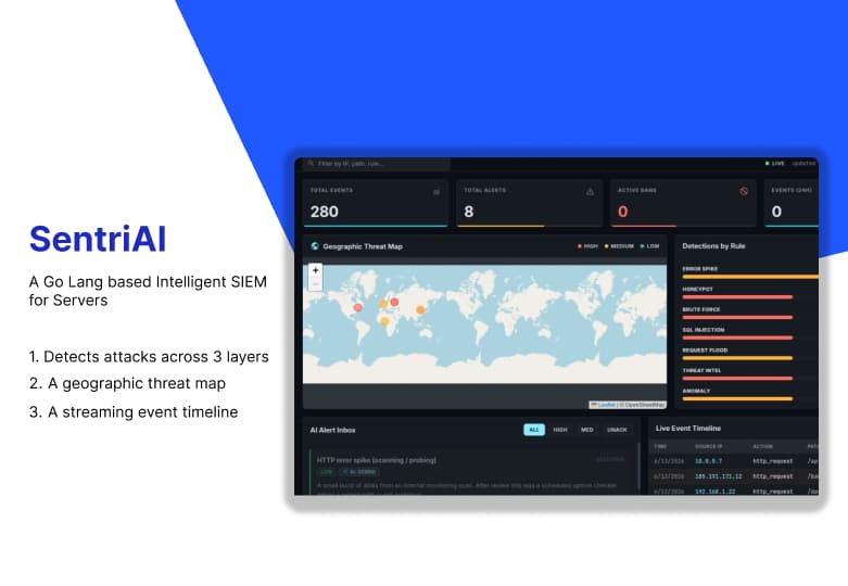 SentriAI: An advanced threat-detection and control system for servers, engineered in Go for speed, reliability, and low overhead.